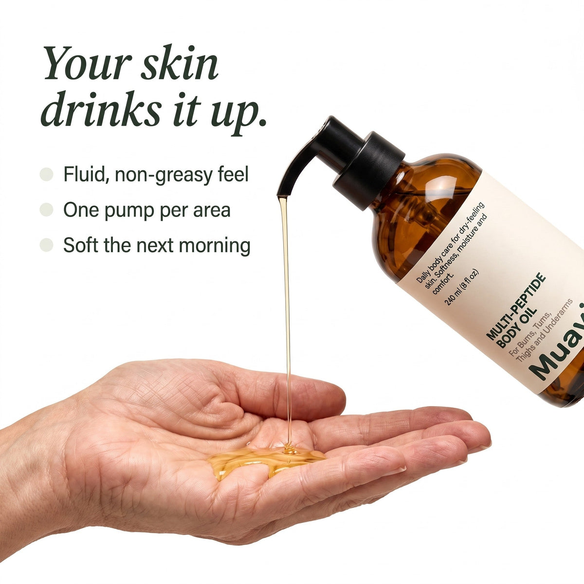 Your skin drinks it up: fluid, non-greasy feel, one pump per area, soft the next morning