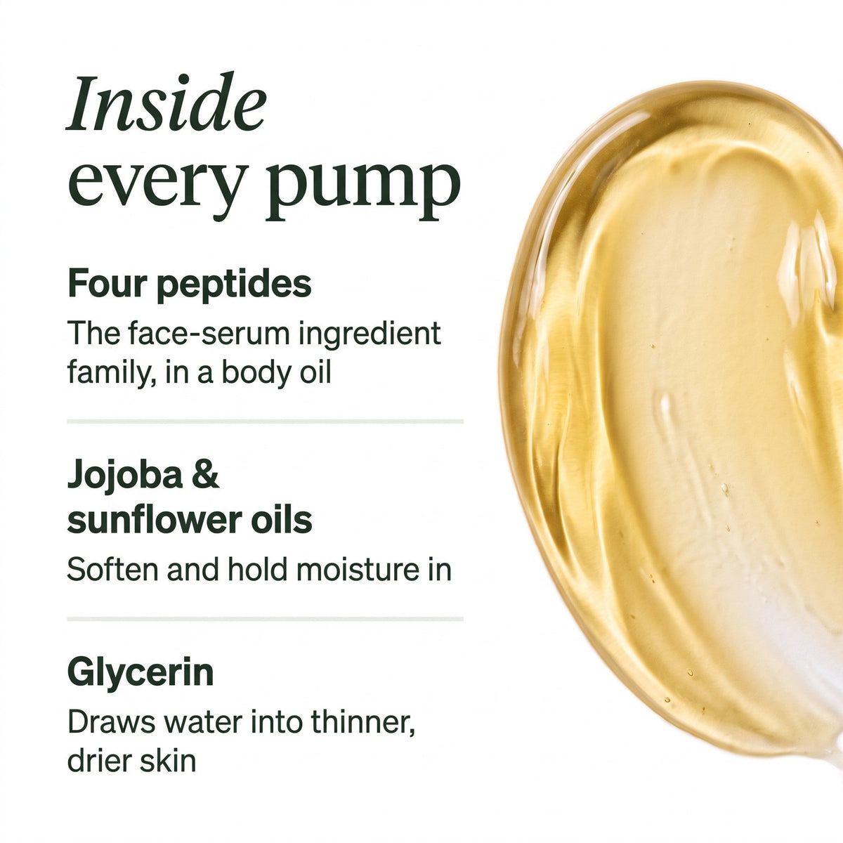 Inside every pump: four peptides, jojoba and sunflower oils, glycerin