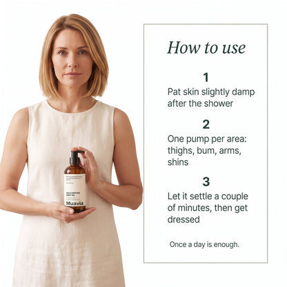 How to use: pat skin damp, one pump per area, let it settle, once a day